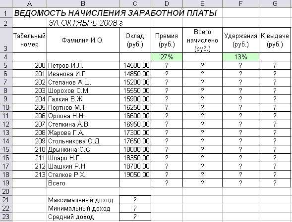 Практическое задание по теме Сортировка методом подсчета